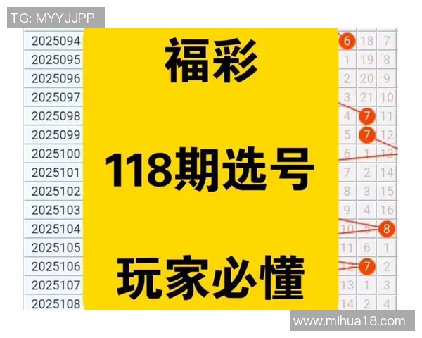 鬼六神算3D精准预测技巧揭秘助你轻松掌握定三码的秘诀与方法